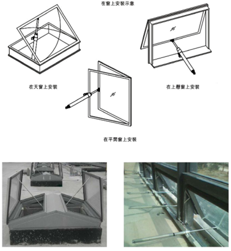 小型電動(dòng)推桿安裝示意圖