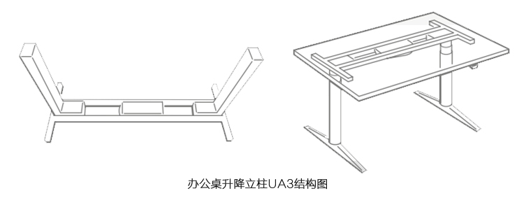 辦公桌升降柱電動(dòng)推桿UA3結構圖