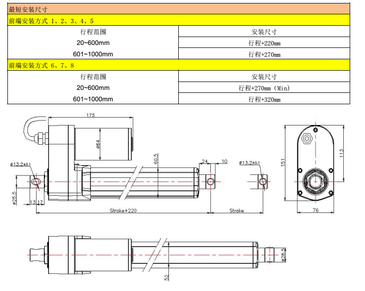 工業(yè)電動(dòng)推桿U10結構圖