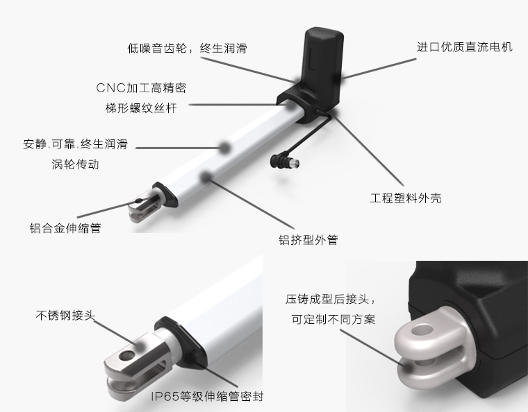 小型電動(dòng)推桿的電機選擇