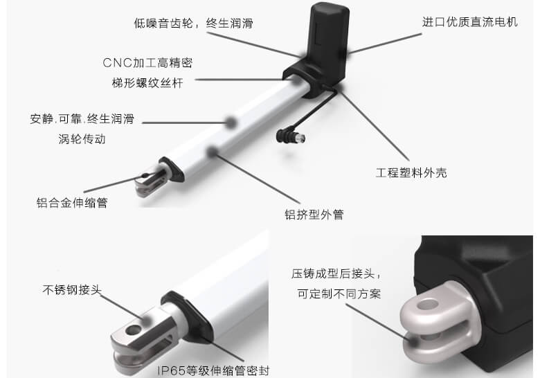 推桿電機可選附件包括哪些呢