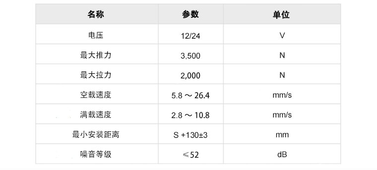 電動(dòng)升降桿參數表