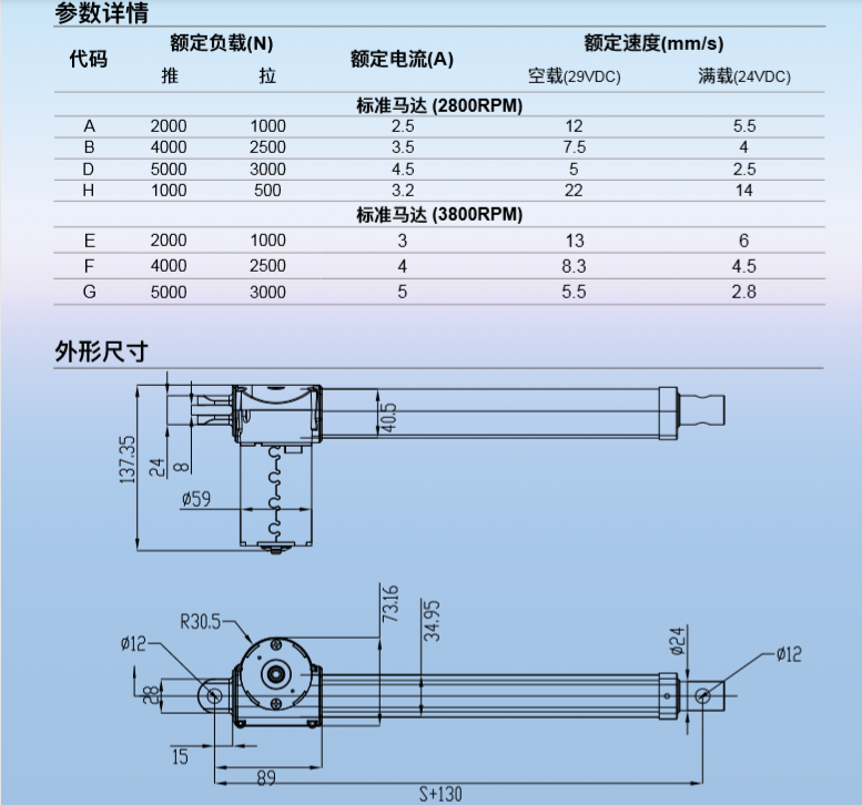 U9參數詳情.png