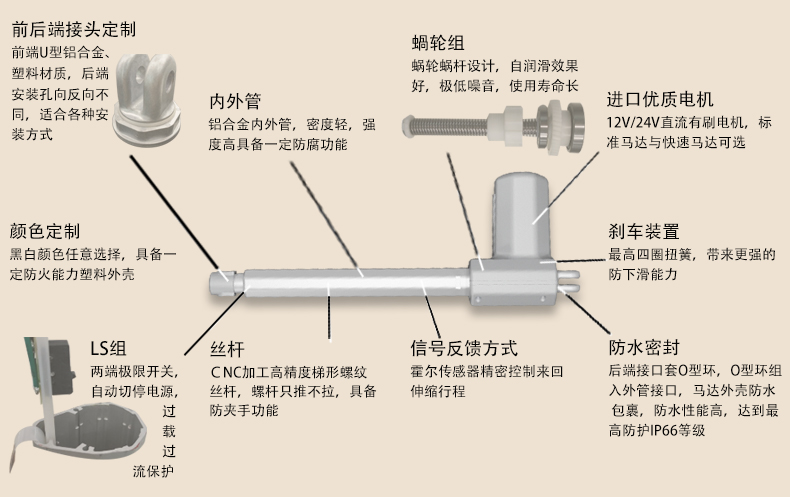 設計解讀.jpg